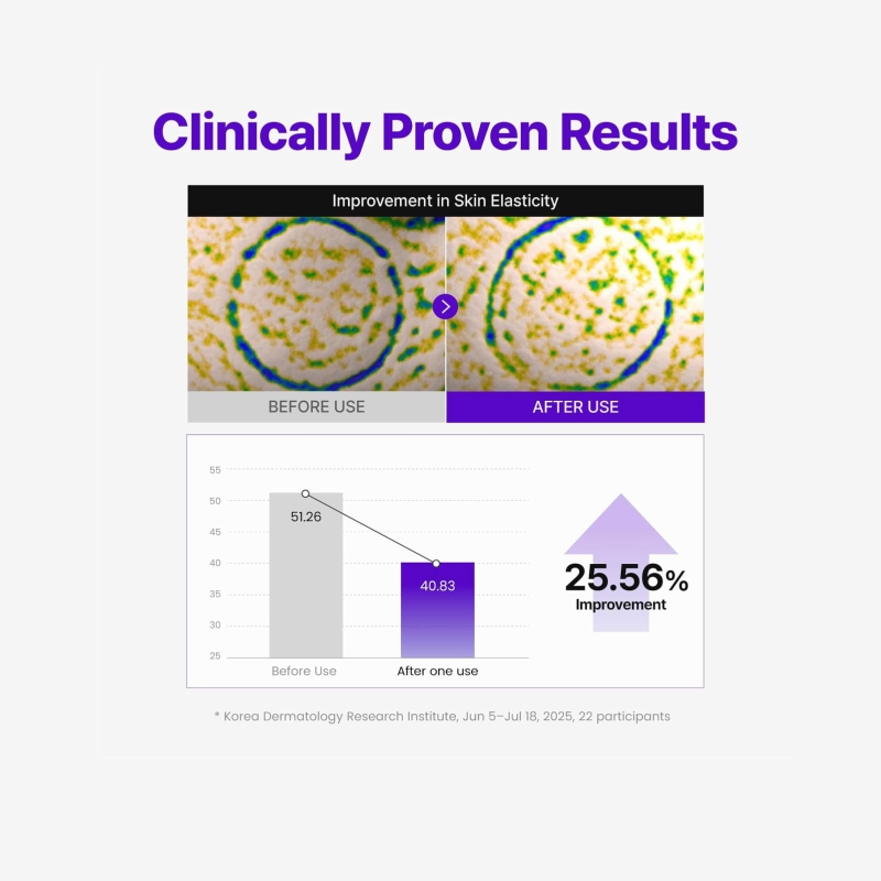 Centellian24 Expert Madeca Cream Active Renew PDRN 50ml