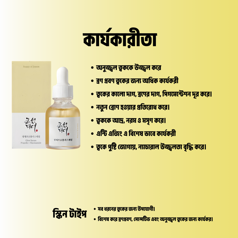 Beauty of Joseon Glow Serum : Propolis + Niacinamide 30ml