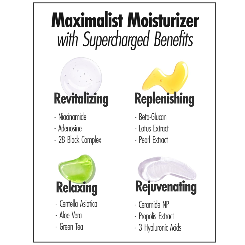 Neogen Dermalogy Black Energy Cream 80ml