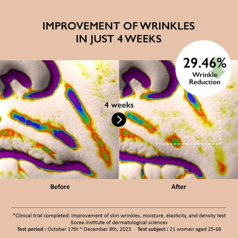 Haruharu Wonder Centella Phyto & 5 Peptide Concentrate Cream 30ml