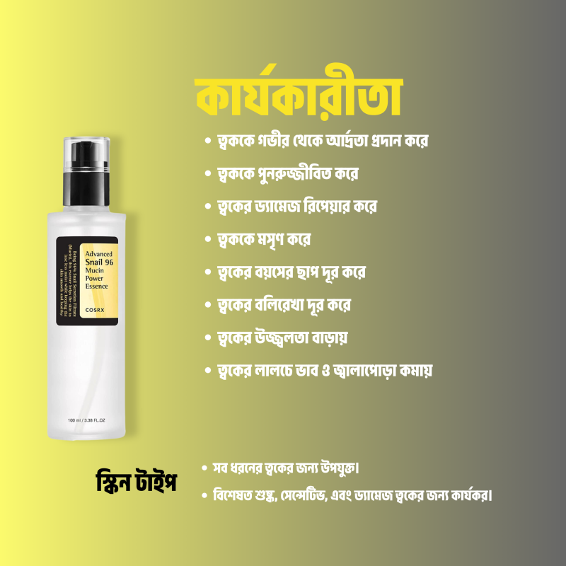 Cosrx Advanced Snail 96 Mucin Power Essence 100ml
