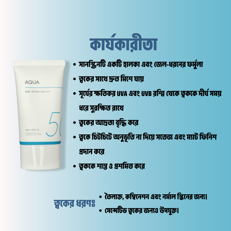 Missha All Around Safe Block Aqua Sun SPF50+/PA++++ 50ml