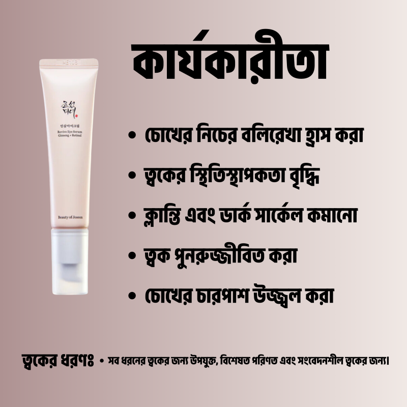 Beauty of Joseon Revive Eye Serum : Ginseng + Retinal 30ml