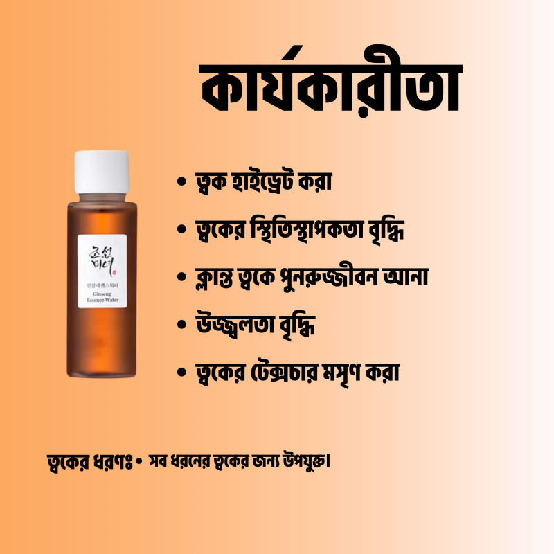 Beauty of Joseon Ginseng Essence Water Mini- 40ml