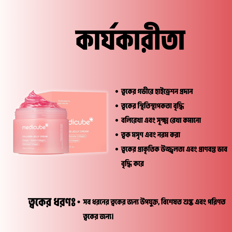 Medicube Hydrolyzed Collagen jelly Cream 110ml