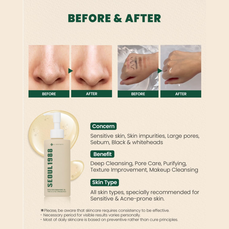 KSECRET SEOUL 1988 Cleansing Oil : Pine Cica 1% + Probiotics 200ml